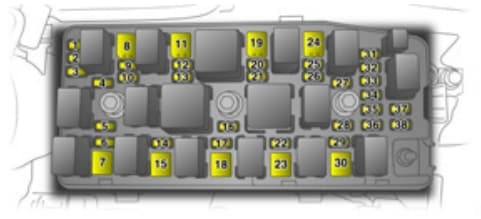 Opel Antara - fuse box - engine compartment