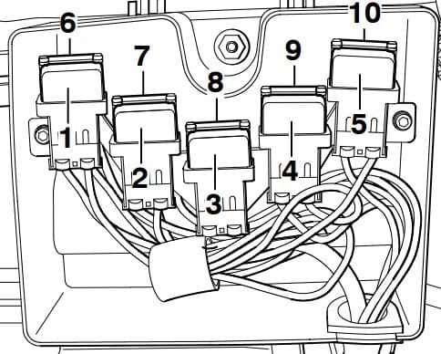 Volkswagen Phaeton - fuse box - thermofuse box in left front footwel