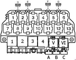 Volkswagen Bora- fuse box diagram - position of relays and fuses