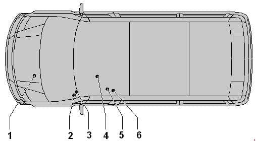 Volkswagen Crafter - fuse box diagram - location