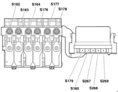Volkswagen Fox - fuse box diagram - battery fuse holder -S-