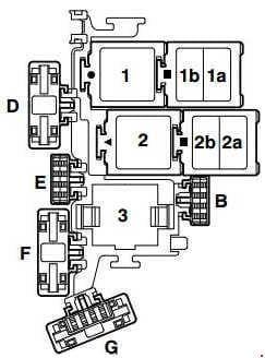 Volkswagen Passat B5 - fuse box diagram -relay and fuse arrangements on Relay Panel