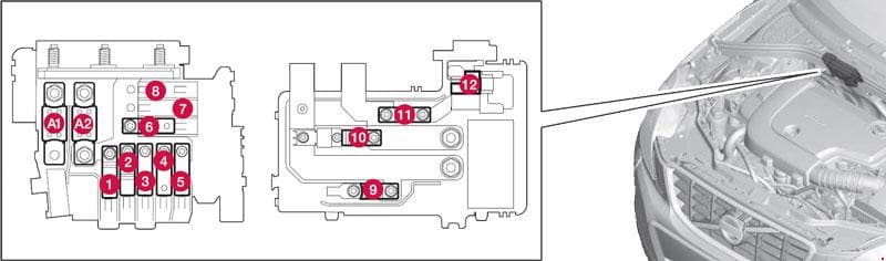 Volvo V60 - fuse box diagram - engine compartment cold zone