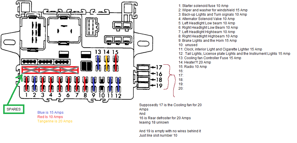 Fuse box image 3