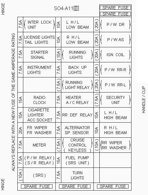 Fuse box image 16