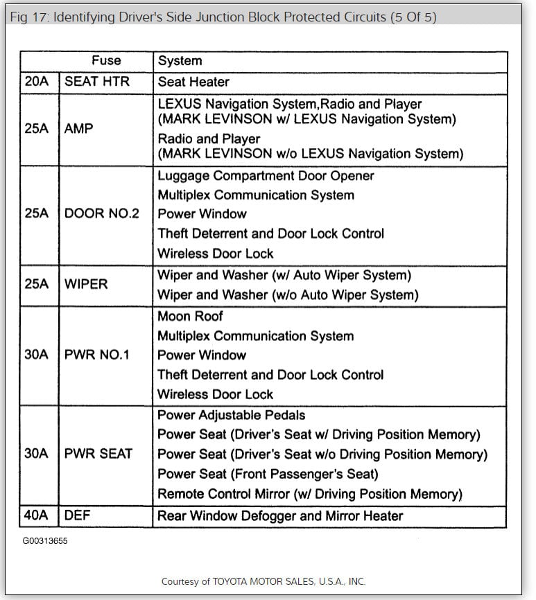 Fuse box image 19