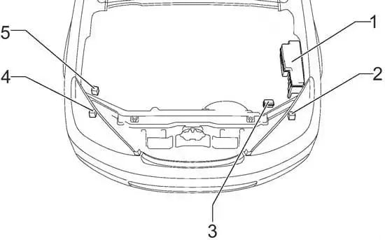 Fuse box image 14