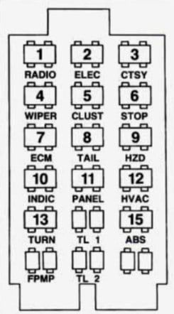 Fuse box image 15