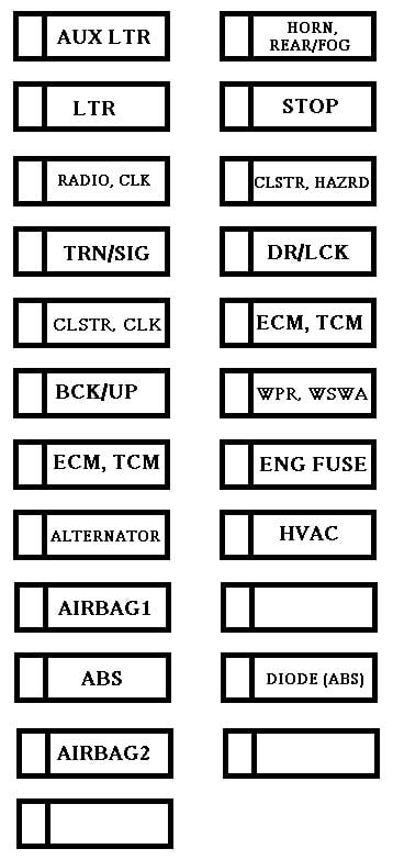 Fuse box image 18