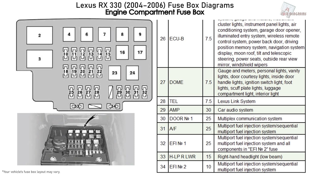 Fuse box image 1