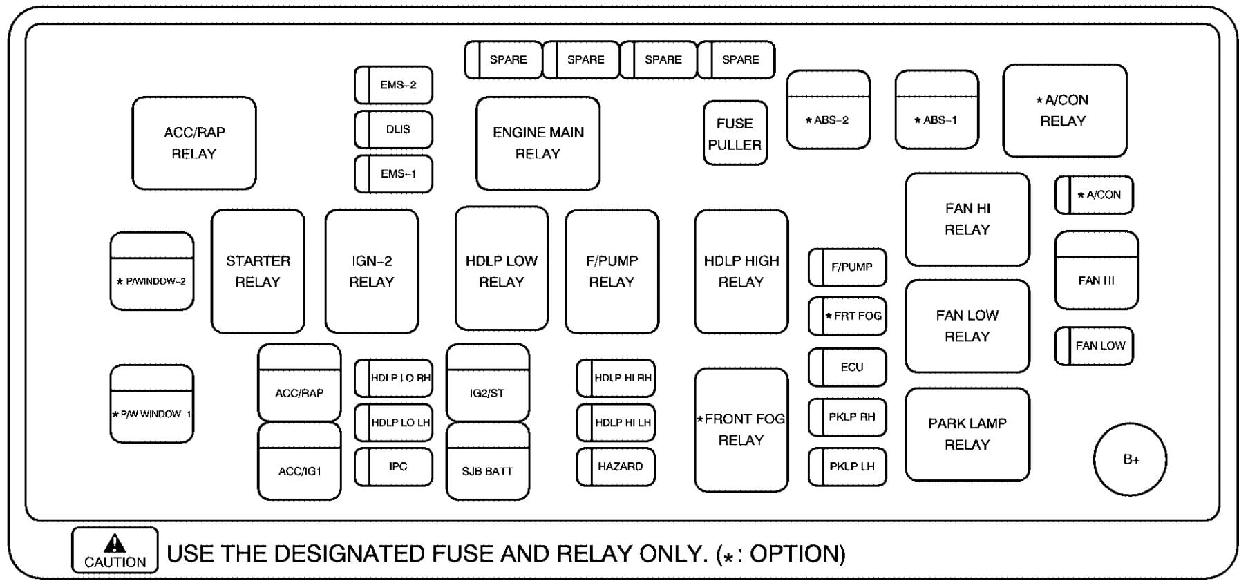 Fuse box image 12