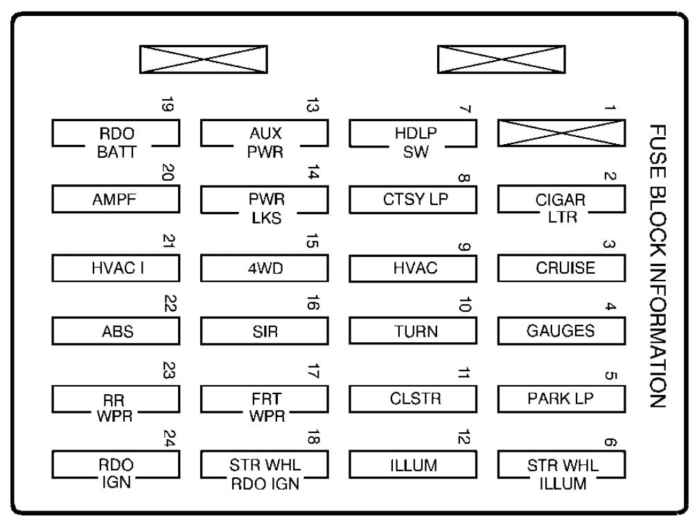 Fuse box image 13