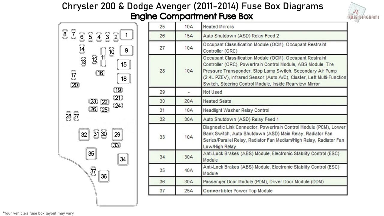 Fuse box image 2