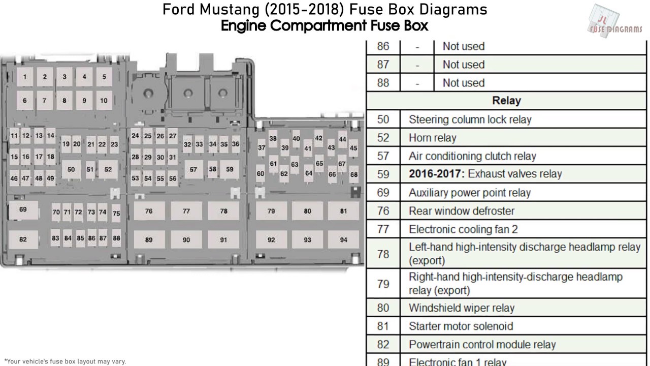 Fuse box image 4