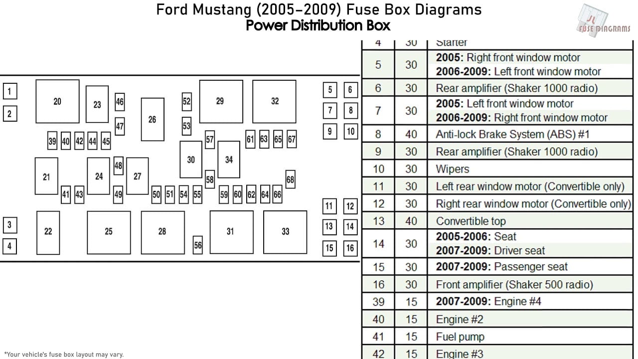 Fuse box image 6