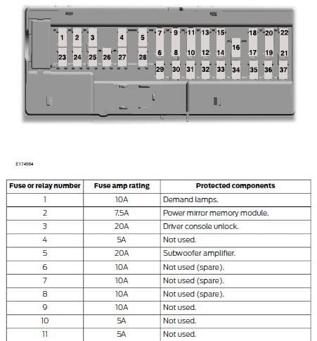 Fuse box image 2