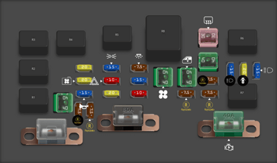 Fuse box image 10