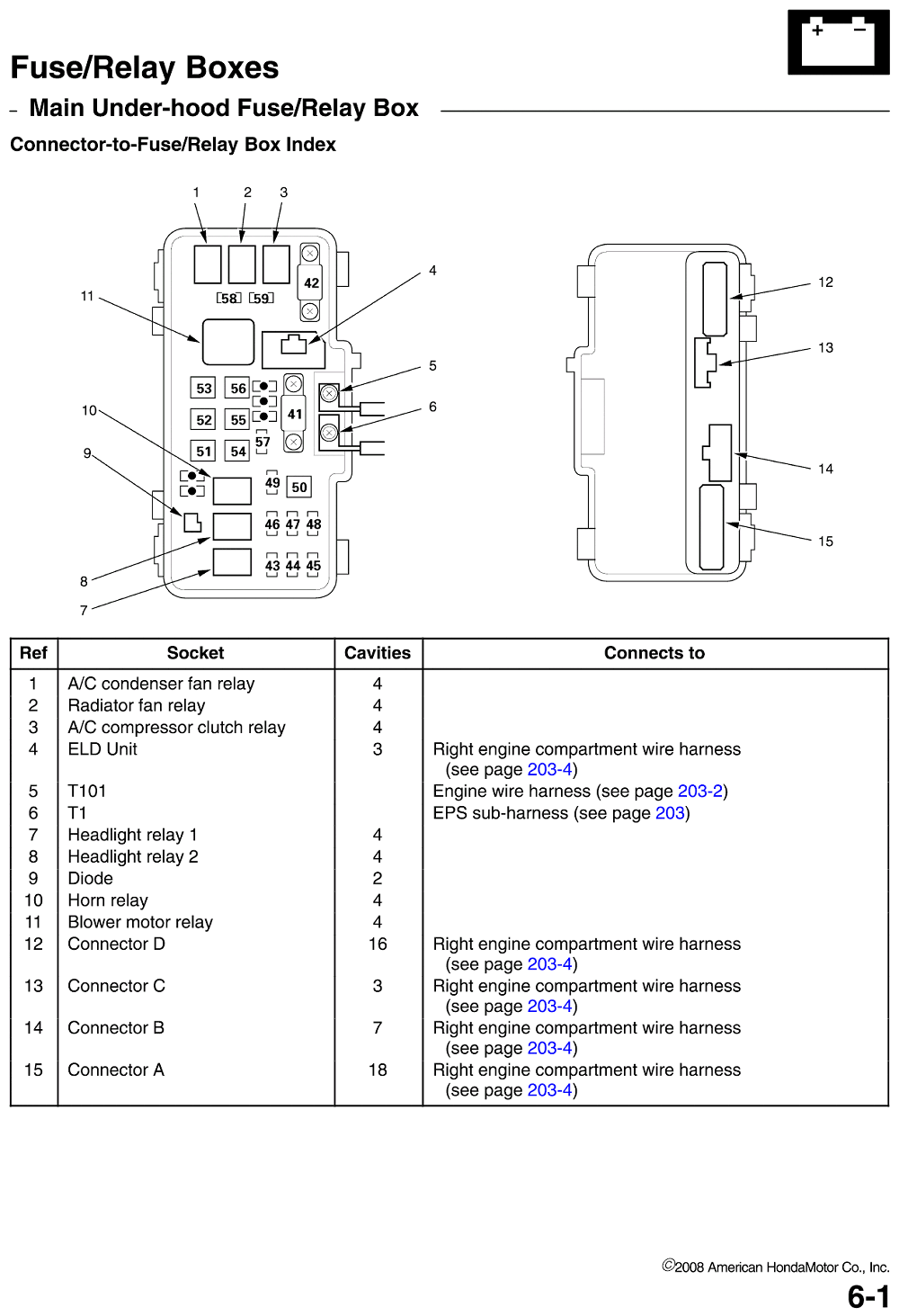 Fuse box image 19