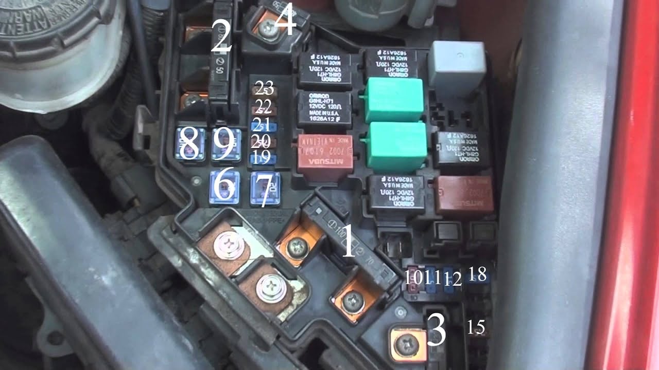 Fuse box image 7